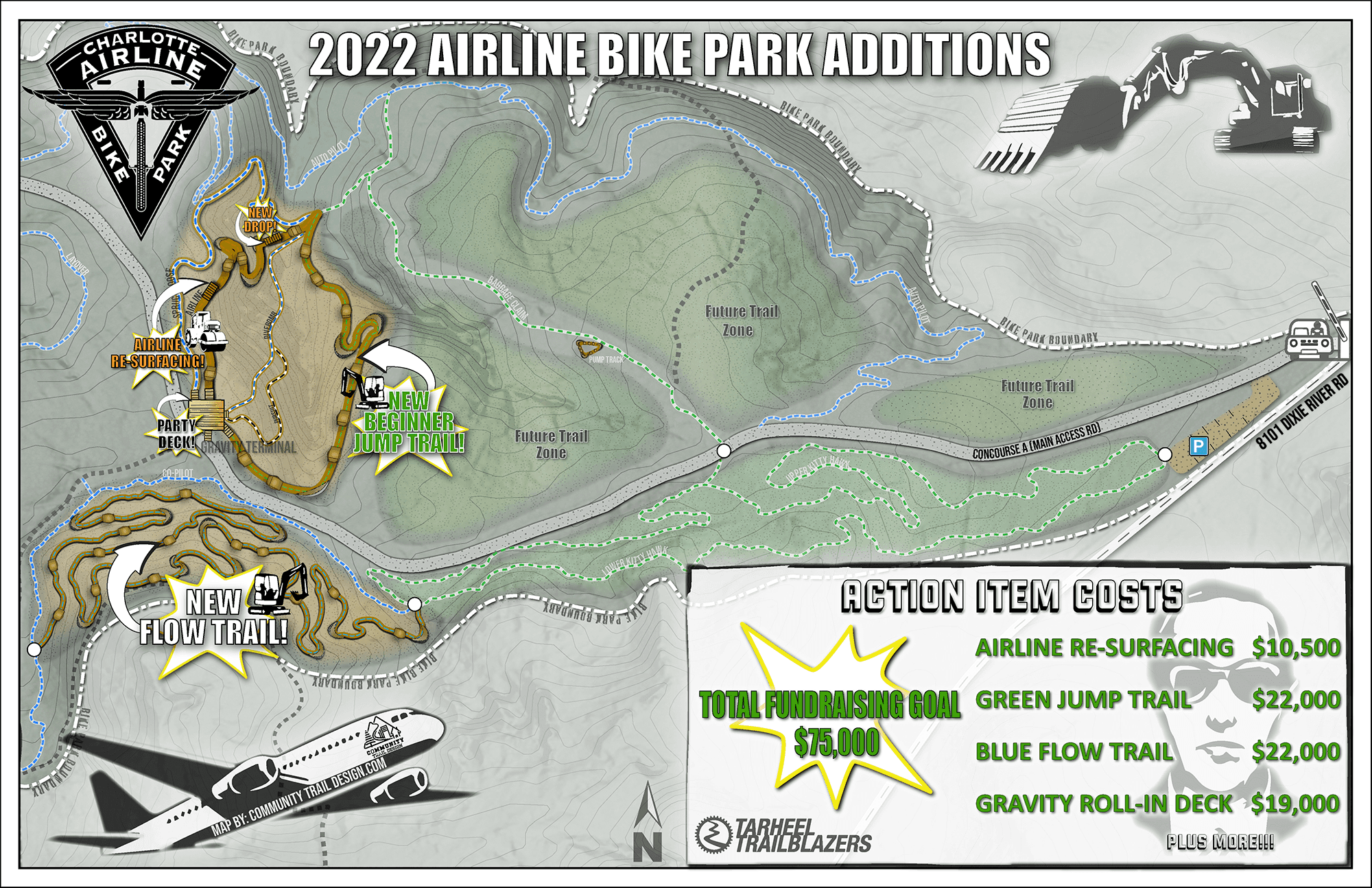 Airline Bike Park